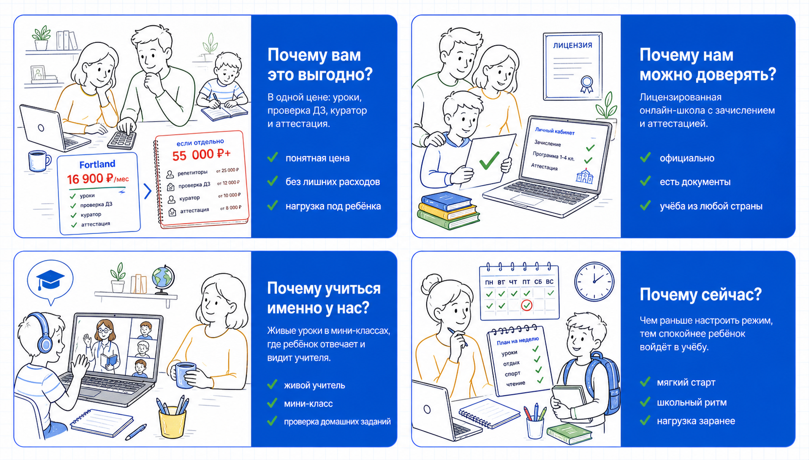 Почему Fortland выгоден, почему школе можно доверять, как проходят занятия и почему стоит начать сейчас
